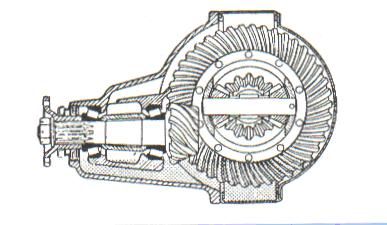 Engranaje hipoide del conjunto piñón-corona.