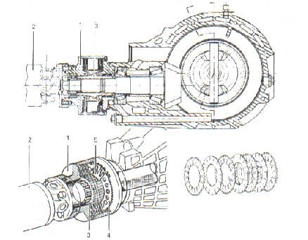 Estructura de un dispositivo viscoacoplador.