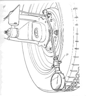 Control de la presión en el cilindro de rueda.