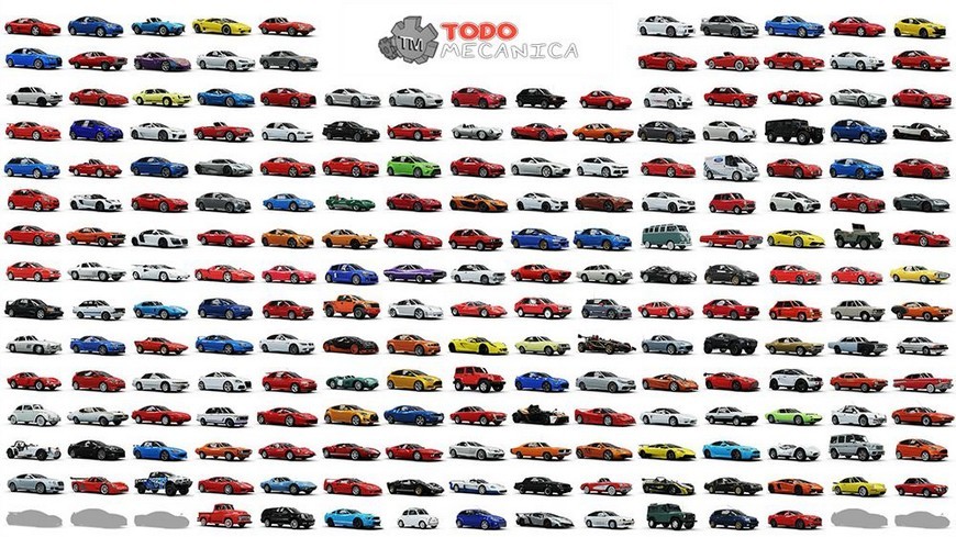 Historia de todas las marcas de vehículos - Parte 1