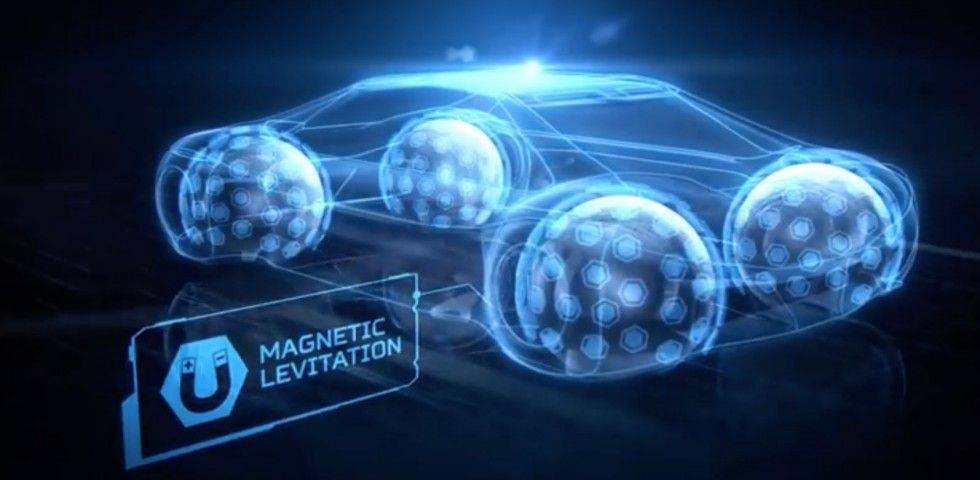 Funcionamiento de las ruedas Eagle 360. Funcionan mediante magnetismo y levitación