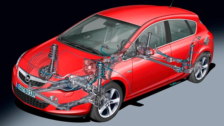 El chasis del automóvil: su función, variedades y mantenimiento