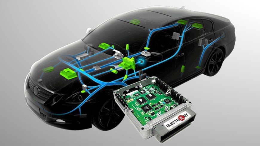 Qué es la ECU o centralita del motor