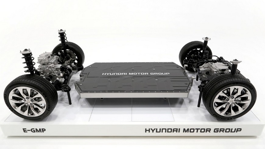 Plataforma modular E-GMP, el futuro de los eléctricos Hyundai-Kia