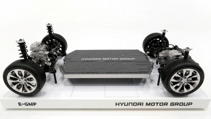 La nueva plataforma modular E-GMP está compuesta por tres módulos que hacen que se adapte a todo tipo de vehículos